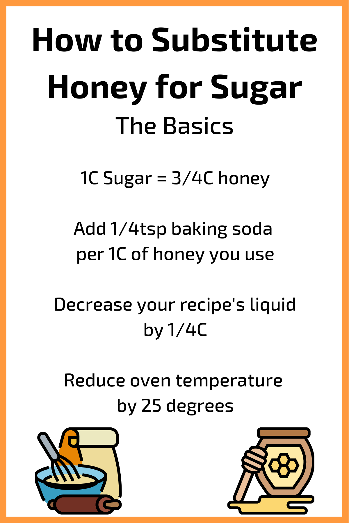 the basics - how to substitute honey for sugar in your favorite baking recipes